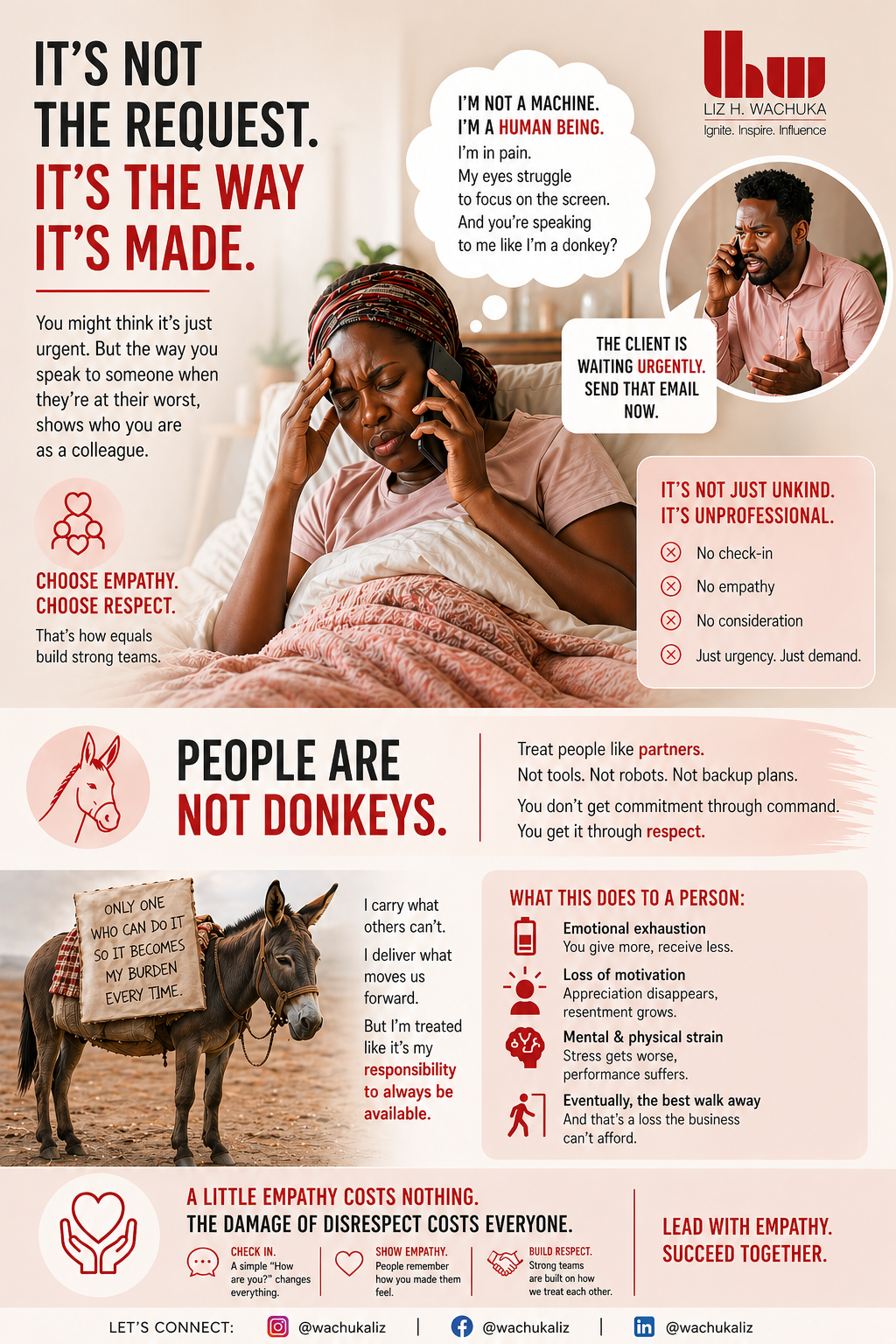 Infographic about respect